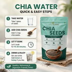 Vedcare Raw Chia Seeds