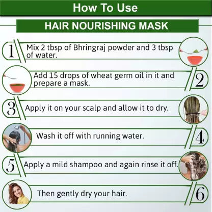 Instructions on how to use a hair nourishing mask with step-by-step guide and illustrations.