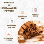 Sandalwood powder benefits with sandalwood sticks and powder on a white background