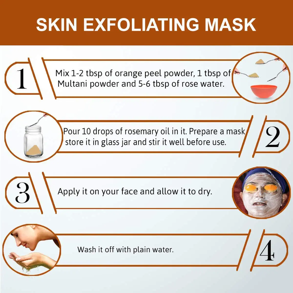 Instructions for making a skin exfoliating mask with ingredients and steps.