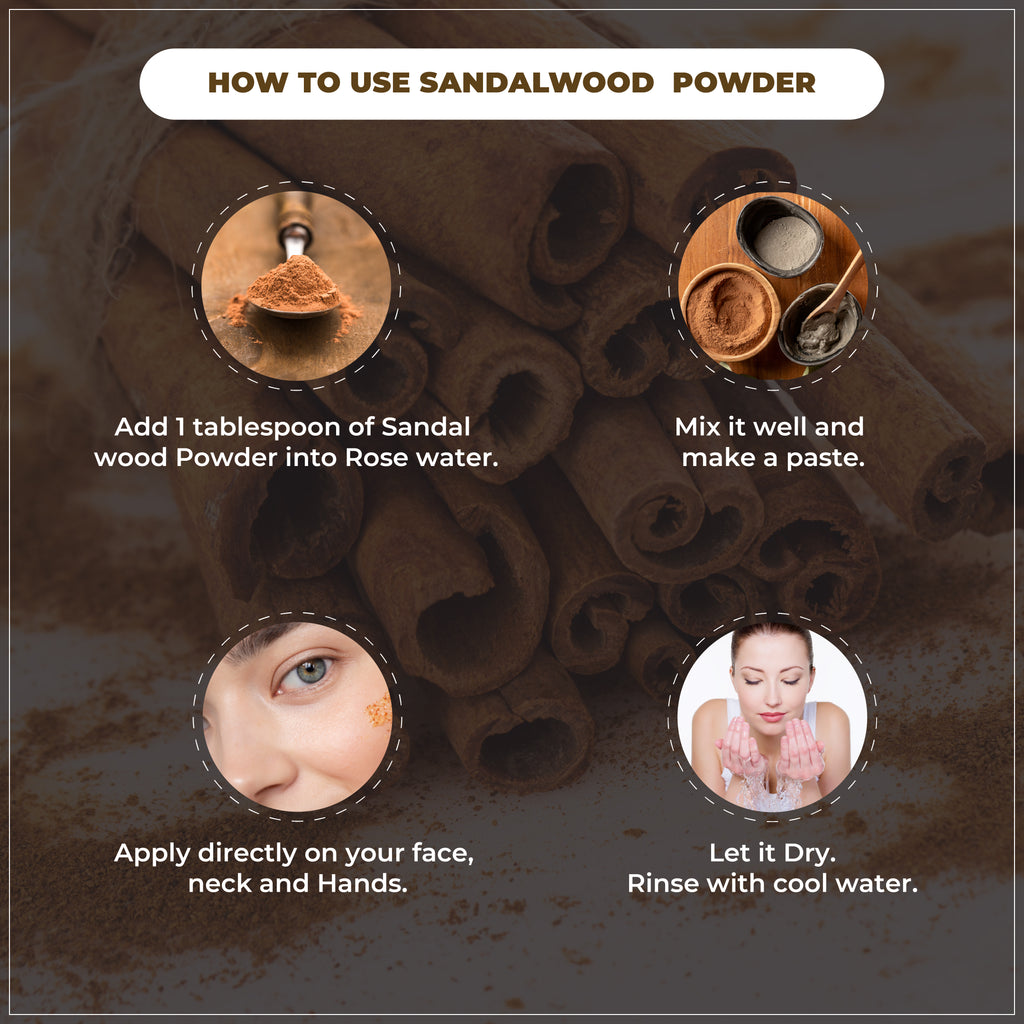 Instructions on how to use sandalwood powder with images and text.