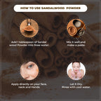 Instructions on how to use sandalwood powder with images and text.