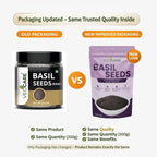 Vedcare Gond Katira (200g) + Basil Seeds (250g) Combo | Natural Body Cooler | Sabja Seeds for Falooda, Drinks | Summer Cooling Superfoods | Digestion & Hydration Support