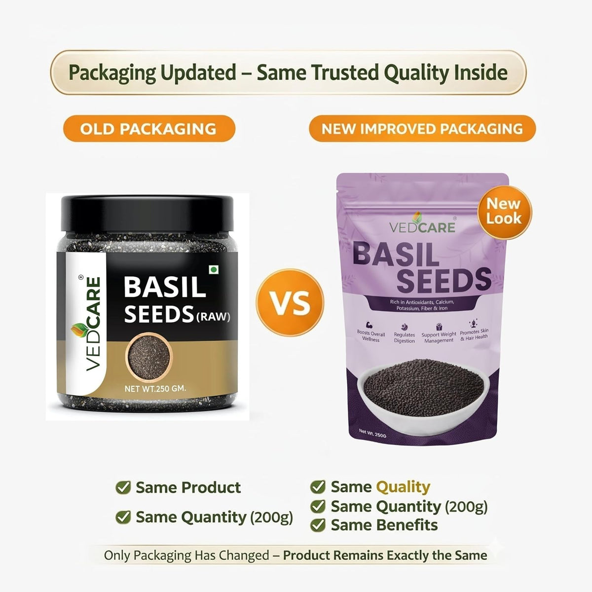 Vedcare Gond Katira (200g) + Basil Seeds (250g) Combo | Natural Body Cooler | Sabja Seeds for Falooda, Drinks | Summer Cooling Superfoods | Digestion & Hydration Support