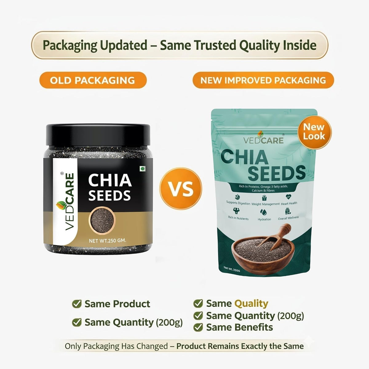 Gond Katira (200g) + Chia Seeds (250g) Combo | Natural Summer Body Cooler | Sabja Seeds for Weight Loss, Digestion & Hydration | Falooda & Detox Drink Mix