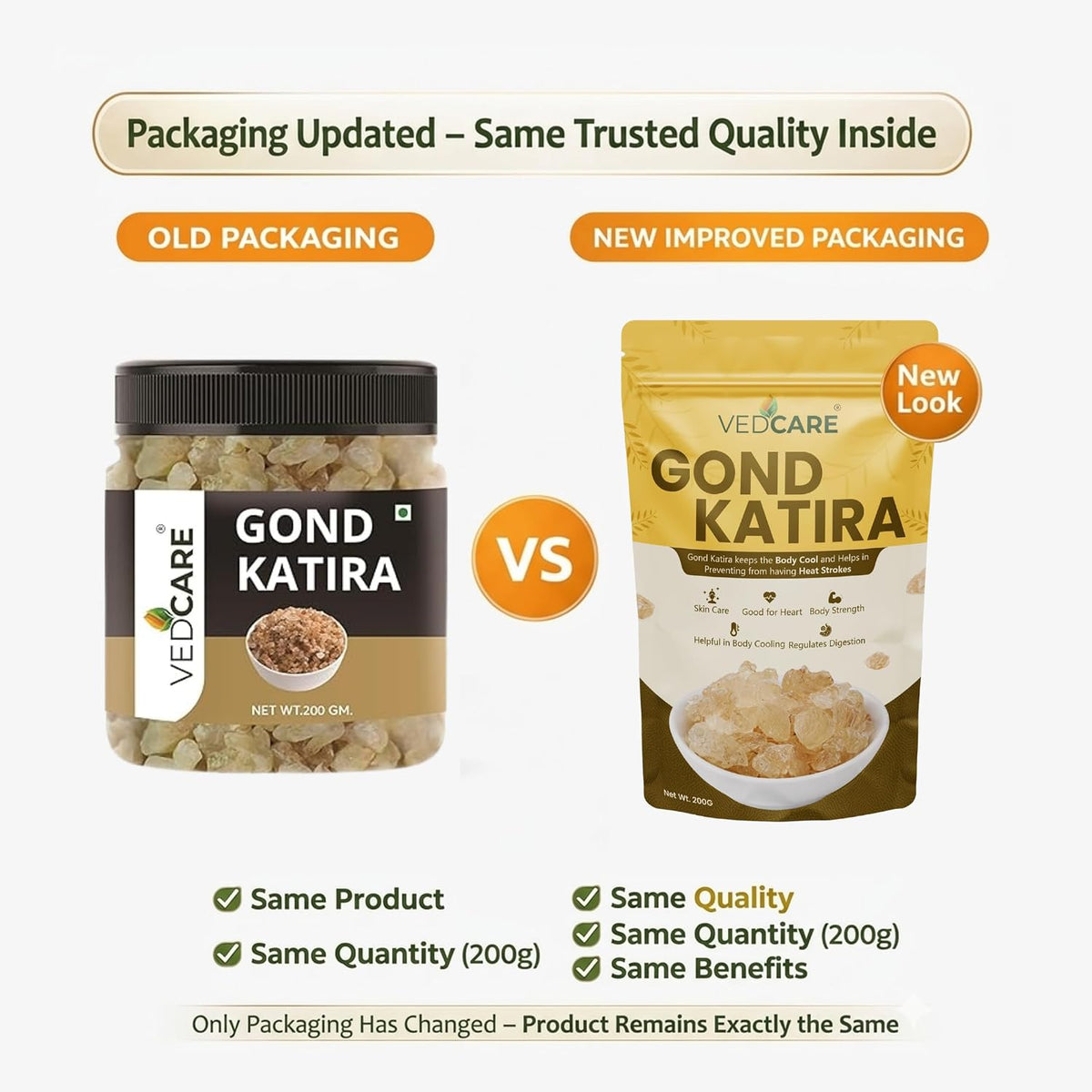 Vedcare Gond Katira (200g) + Basil Seeds (250g) Combo | Natural Body Cooler | Sabja Seeds for Falooda, Drinks | Summer Cooling Superfoods | Digestion & Hydration Support