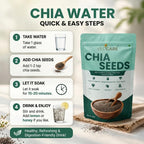 Vedcare Chia & Basil Seeds Combo For Weight Loss | Fiber Rich Superfoods Chia Seeds, Basil Seeds (2 x 250 g)
