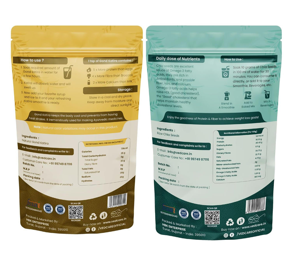 Gond Katira (200g) + Chia Seeds (250g) Combo | Natural Summer Body Cooler | Sabja Seeds for Weight Loss, Digestion & Hydration | Falooda & Detox Drink Mix