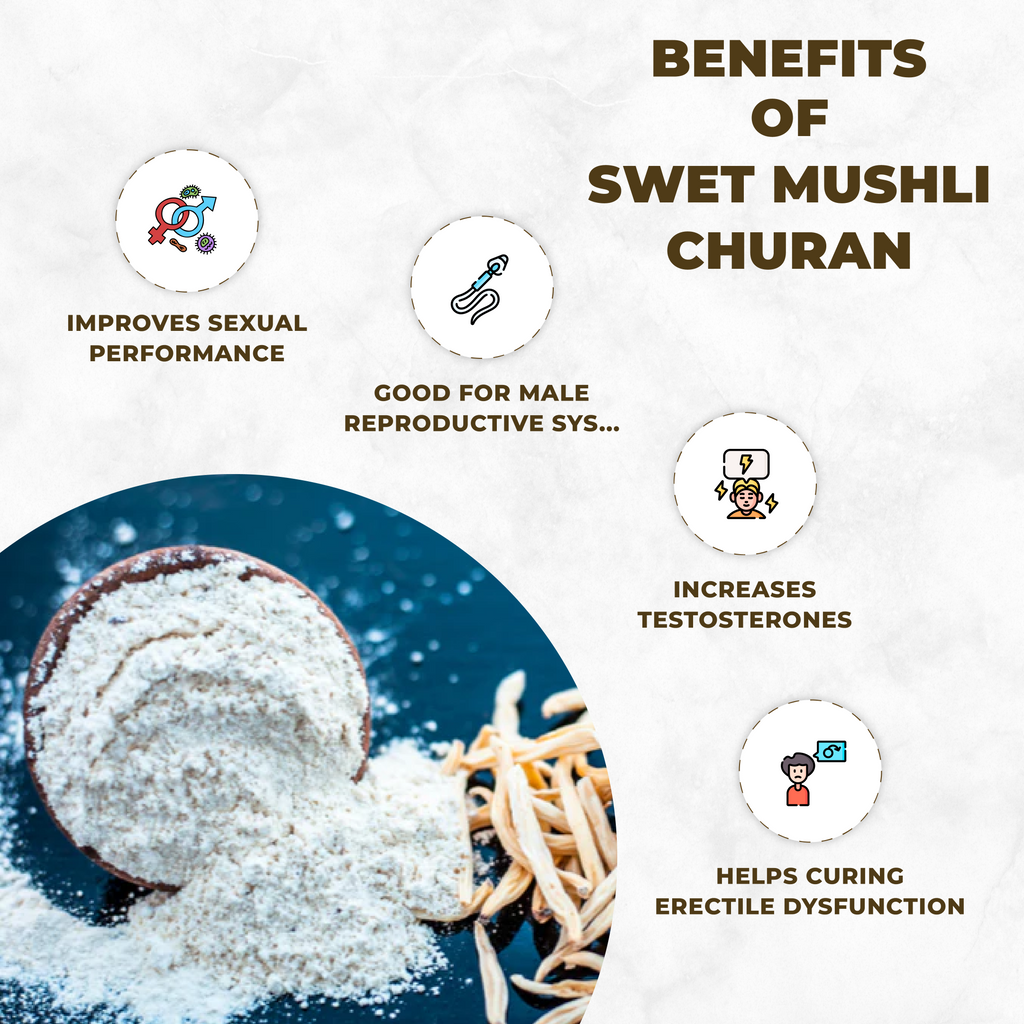 Promotional graphic about the benefits of Sweet Mushli Churan with text and icons on a white background.