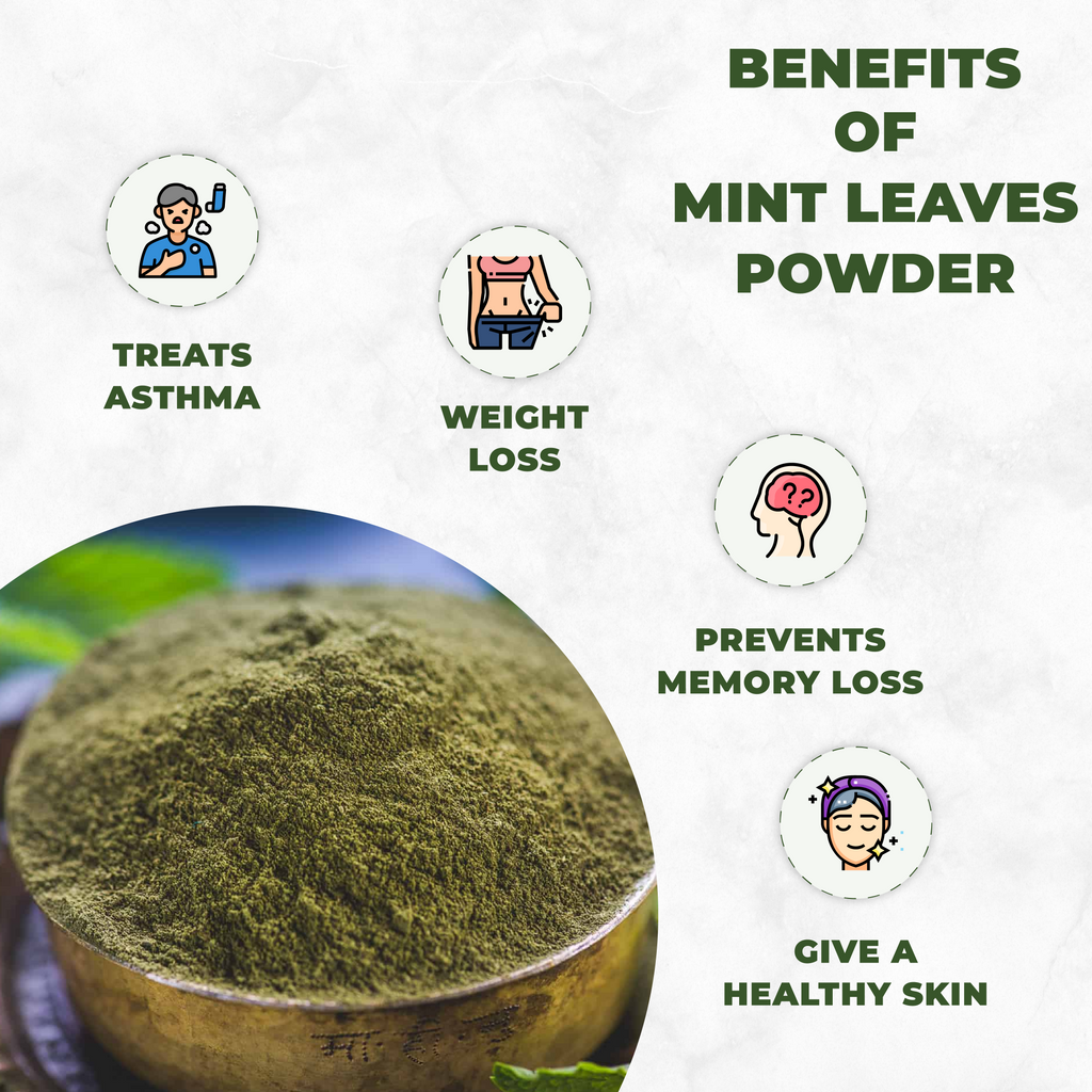 Green mint leaves powder in a bowl with icons and text listing benefits on a white background