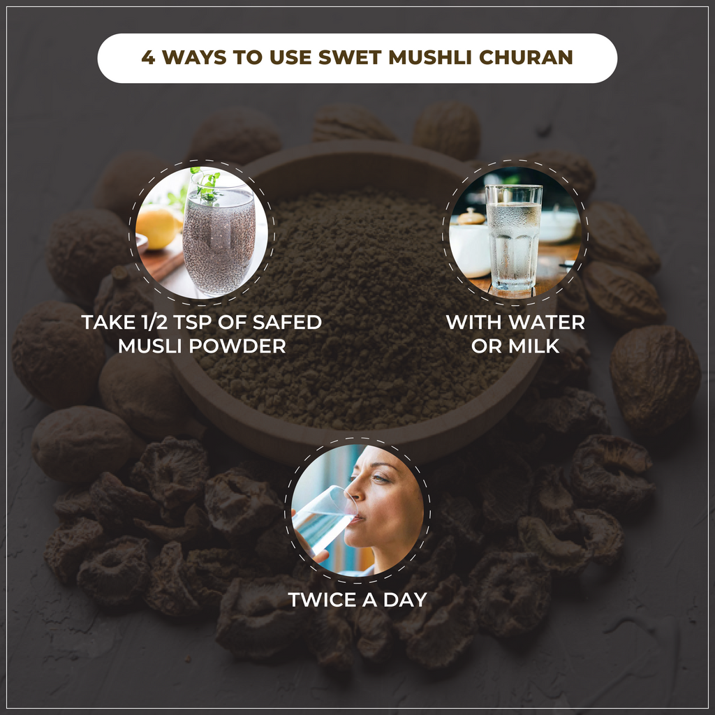Instructions on how to use Swet Mushli Churan with a bowl of churan and ingredients.