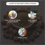 Instructions on how to use Swet Mushli Churan with a bowl of churan and ingredients.
