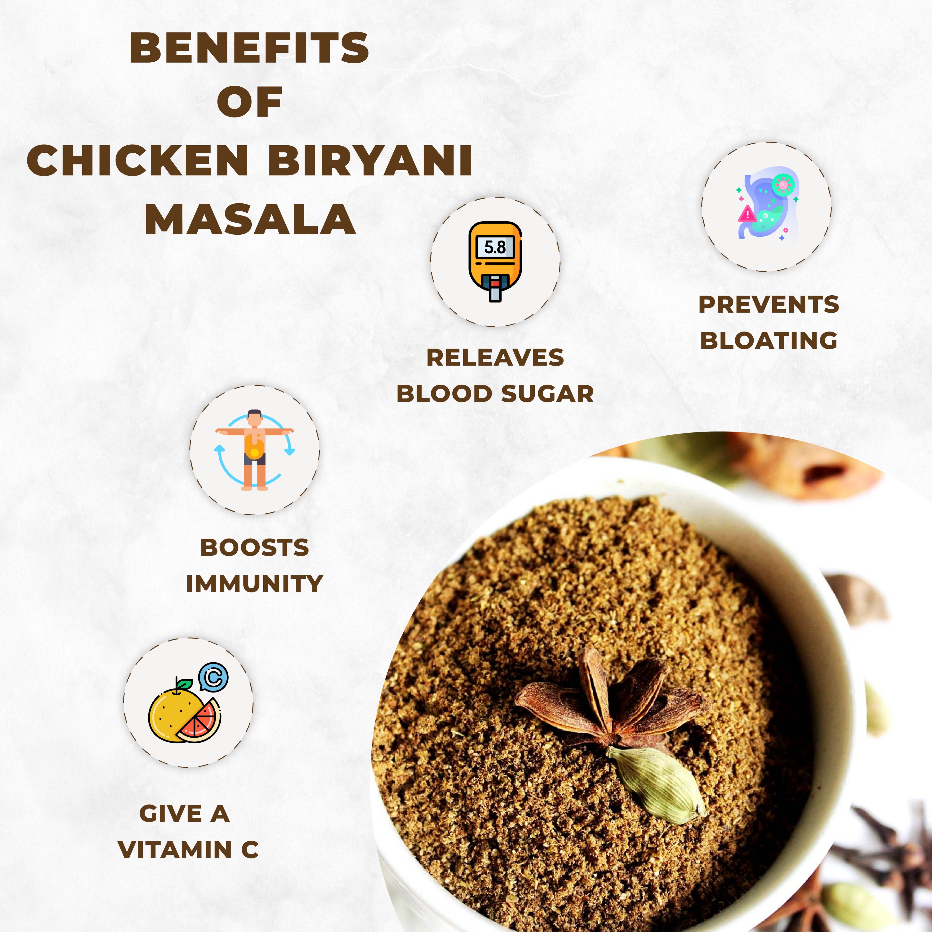 Chicken Biryani Masala with health benefits listed on a white background