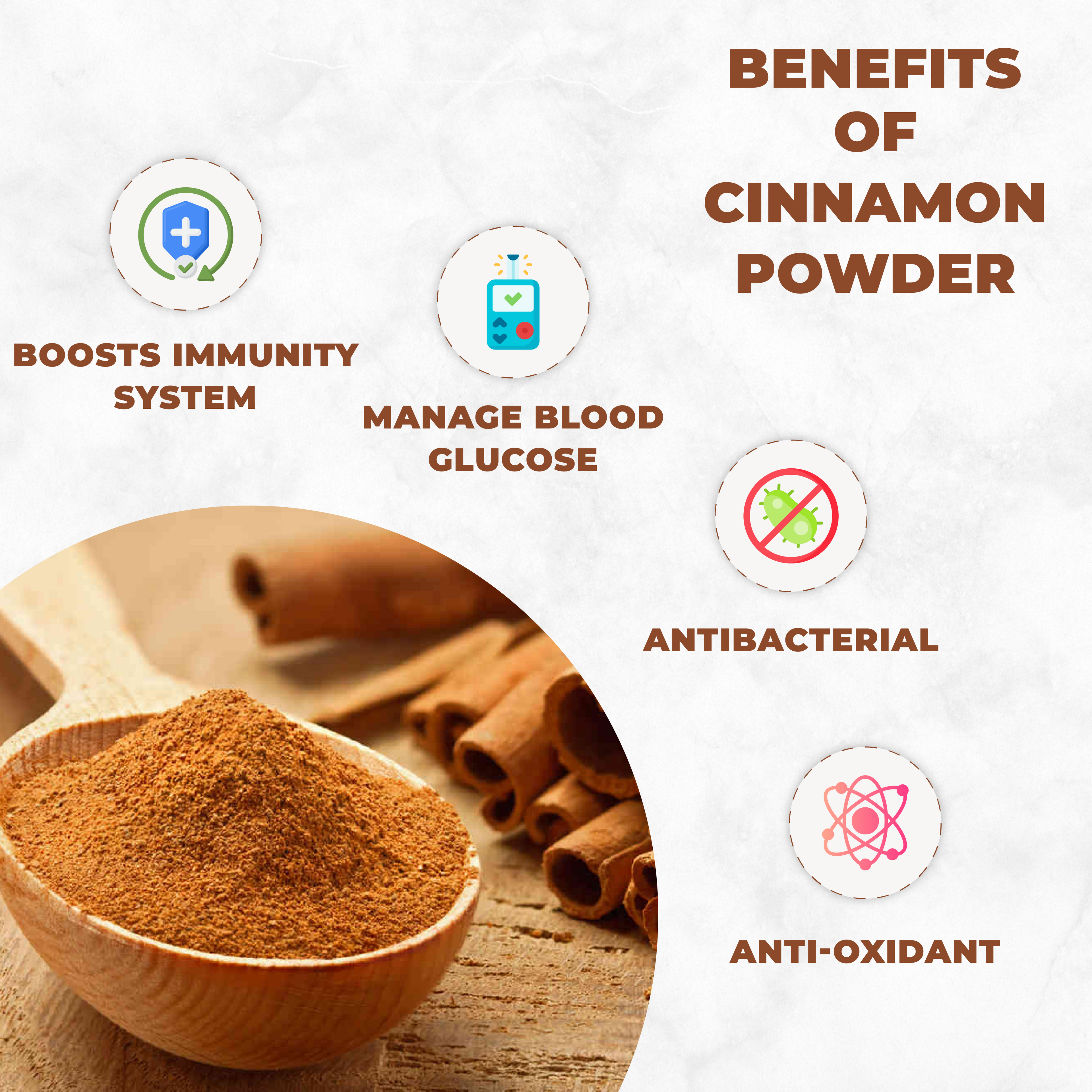 Cinnamon powder in a wooden spoon with cinnamon sticks on a white background, highlighting benefits like boosting immunity system, managing blood glucose, being antibacterial, and antioxidant.