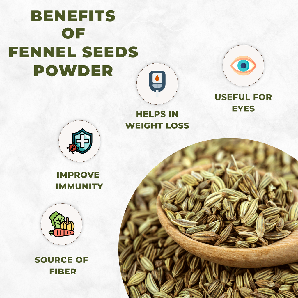 Fennel seeds with benefits listed on a white background