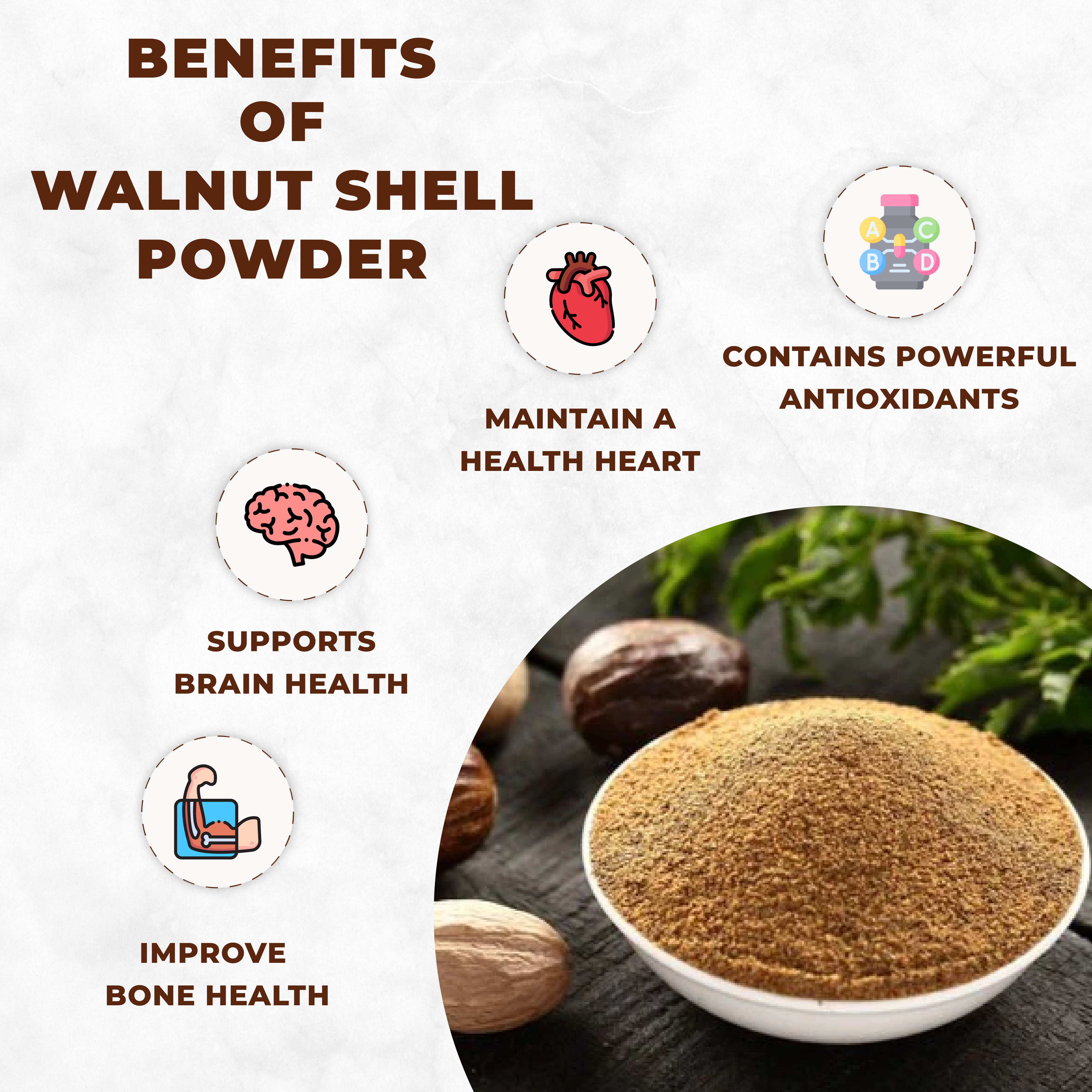 Benefits of walnut shell powder with images and text on a white background