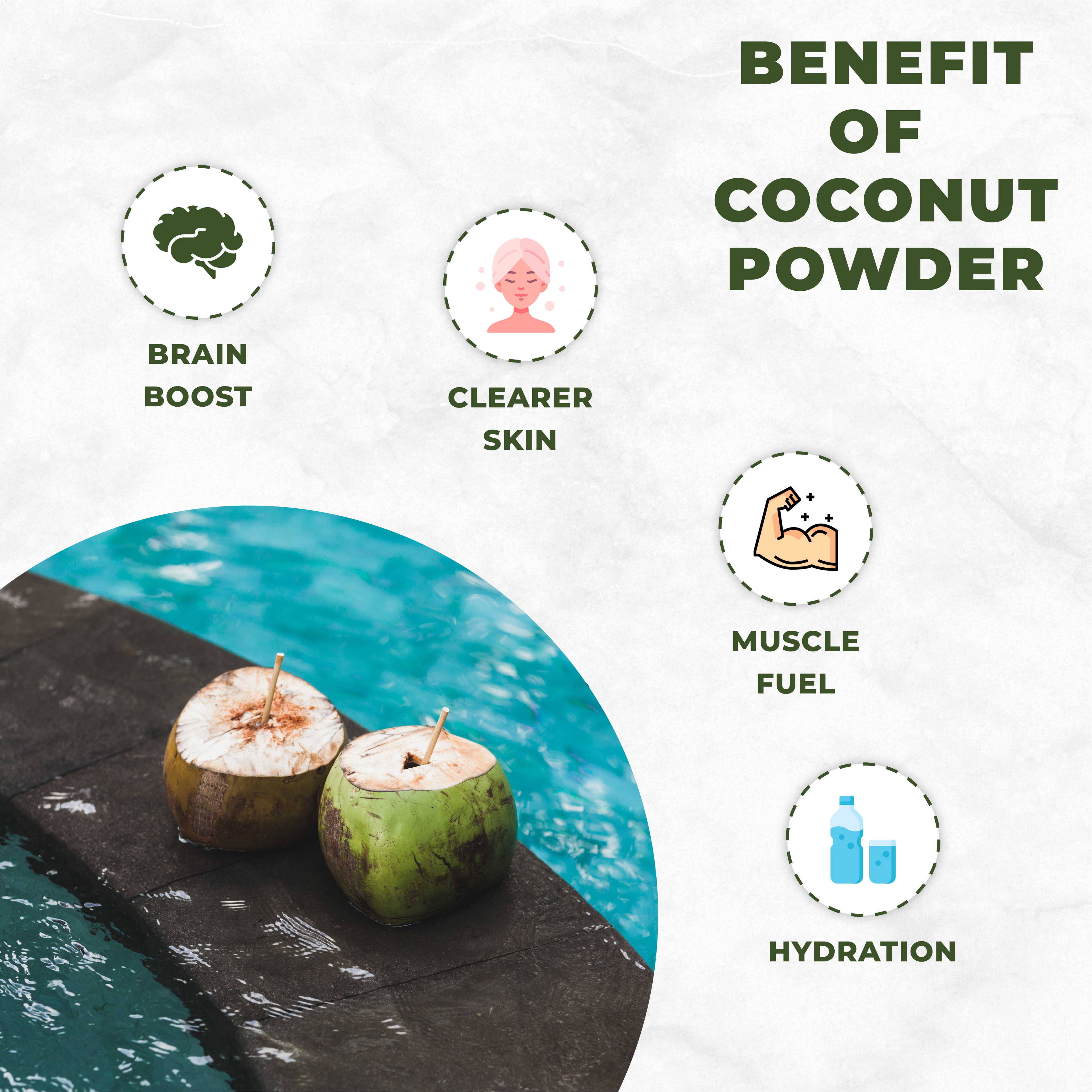 Coconut halves and text highlighting benefits of coconut powder on a white background with blue water.