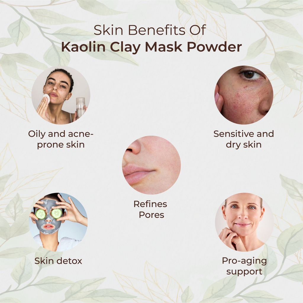Promotional graphic detailing the skin benefits of kaolin clay mask powder.