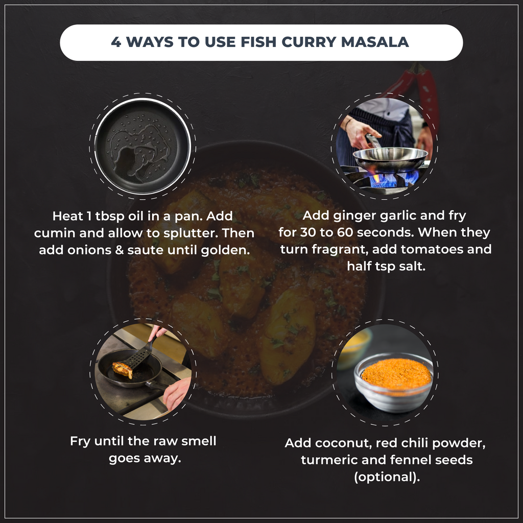 Instructions on how to use fish curry masala with step-by-step cooking process.