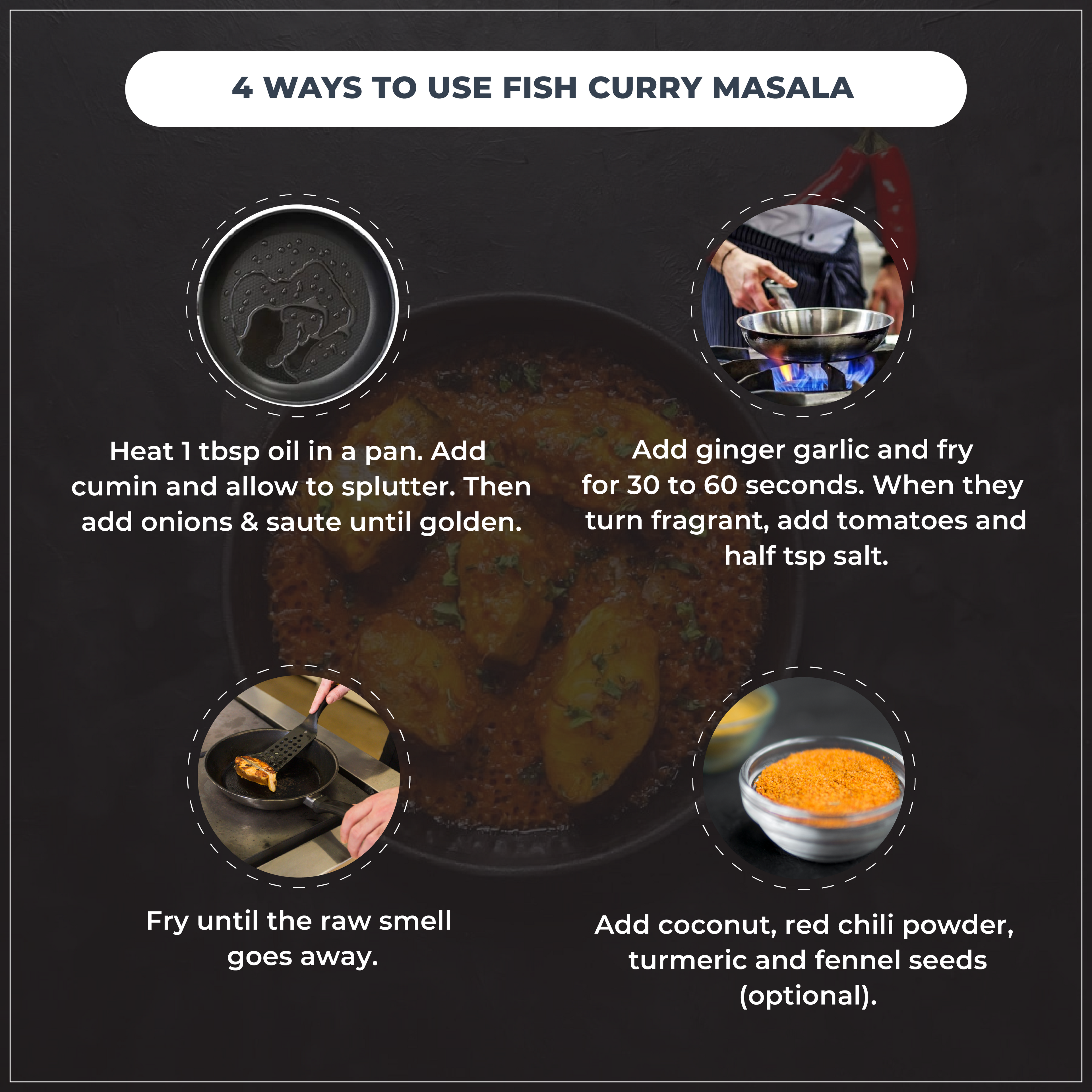 Instructions on how to use fish curry masala with step-by-step cooking process.