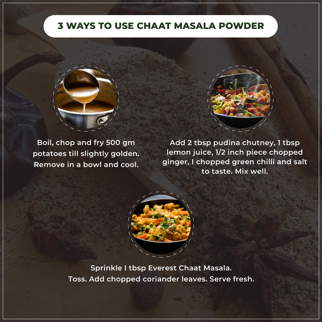 Instructions on using chaat masala powder with images and text.