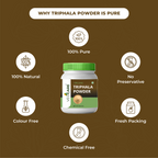 Velicare Triphala Powder jar with health benefits on a brown background