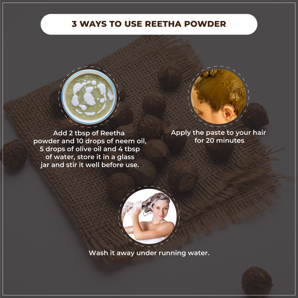 Instructions on using Reetha powder with text and images on a dark background