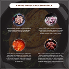 Instructions on how to use chicken masala with images of ingredients and cooking steps.