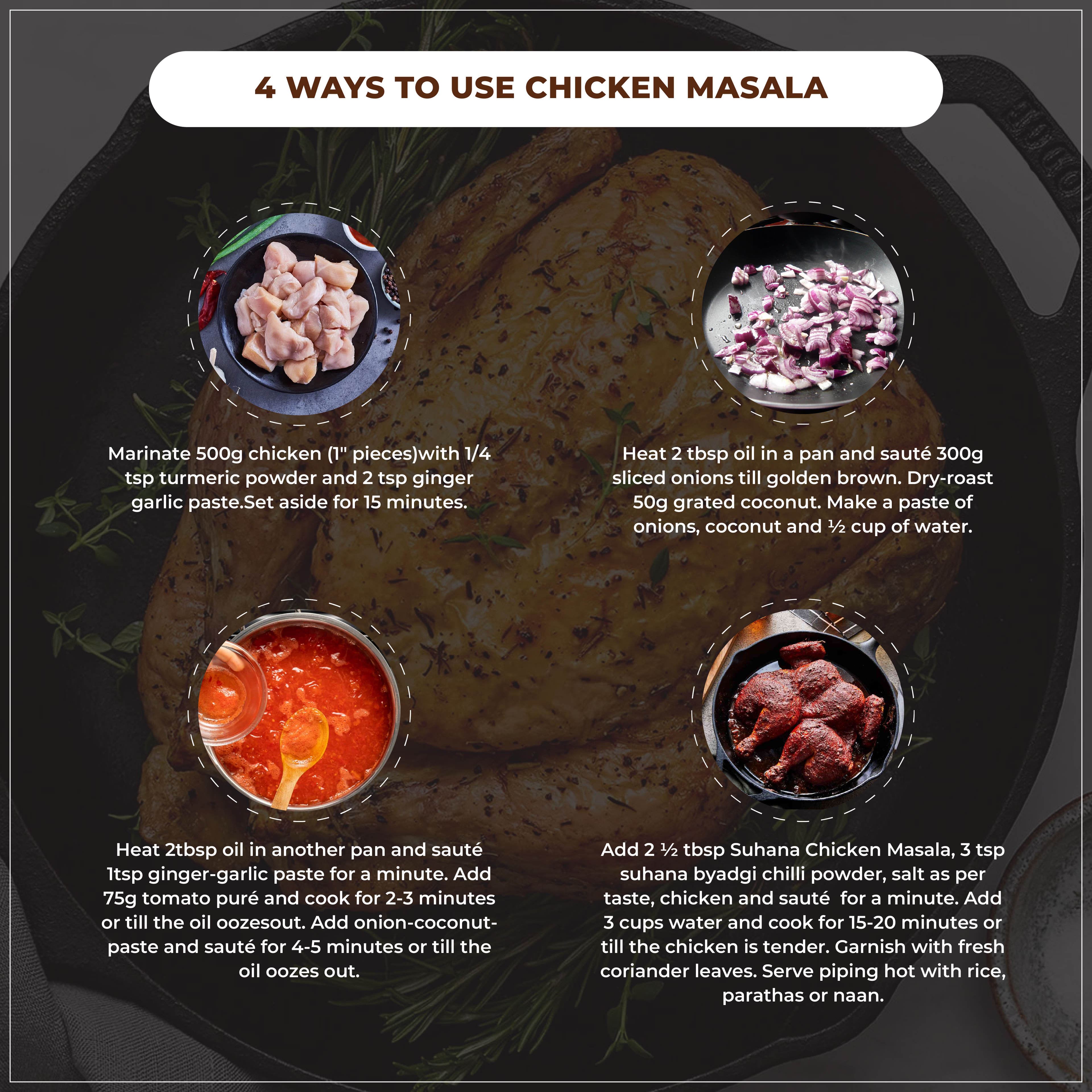 Instructions on how to use chicken masala with images of ingredients and cooking steps.