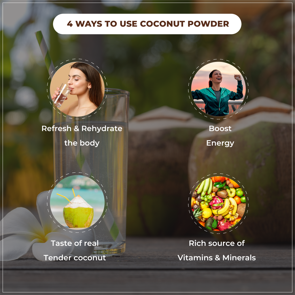 Infographic on ways to use coconut powder with lifestyle images and text.