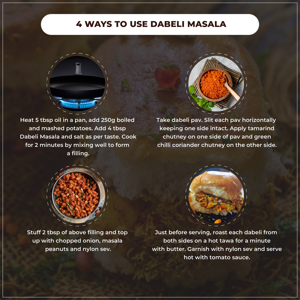 Instructions on how to use Dabeli Masala with images and text.