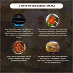 Instructions on how to use Dabeli Masala with images and text.