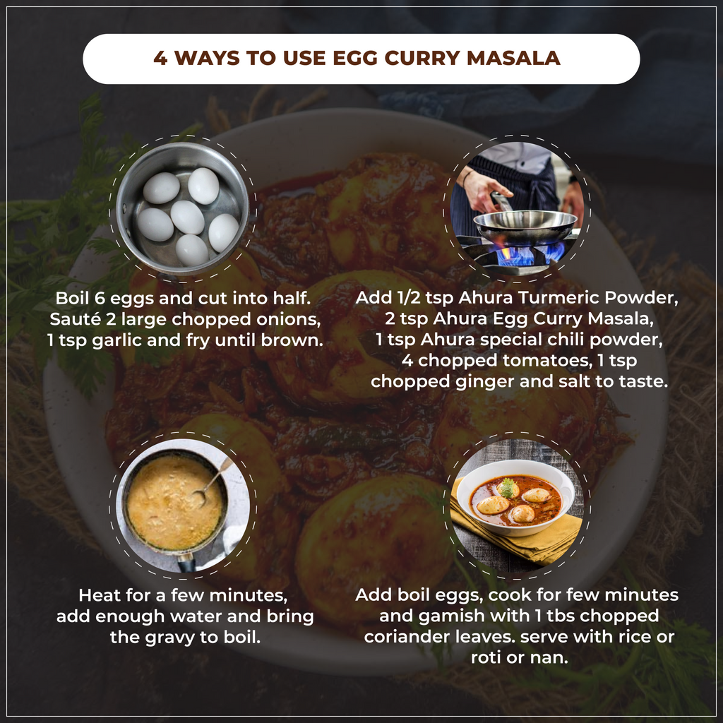 Instructions on how to use egg curry masala with text and images of ingredients and preparation steps.