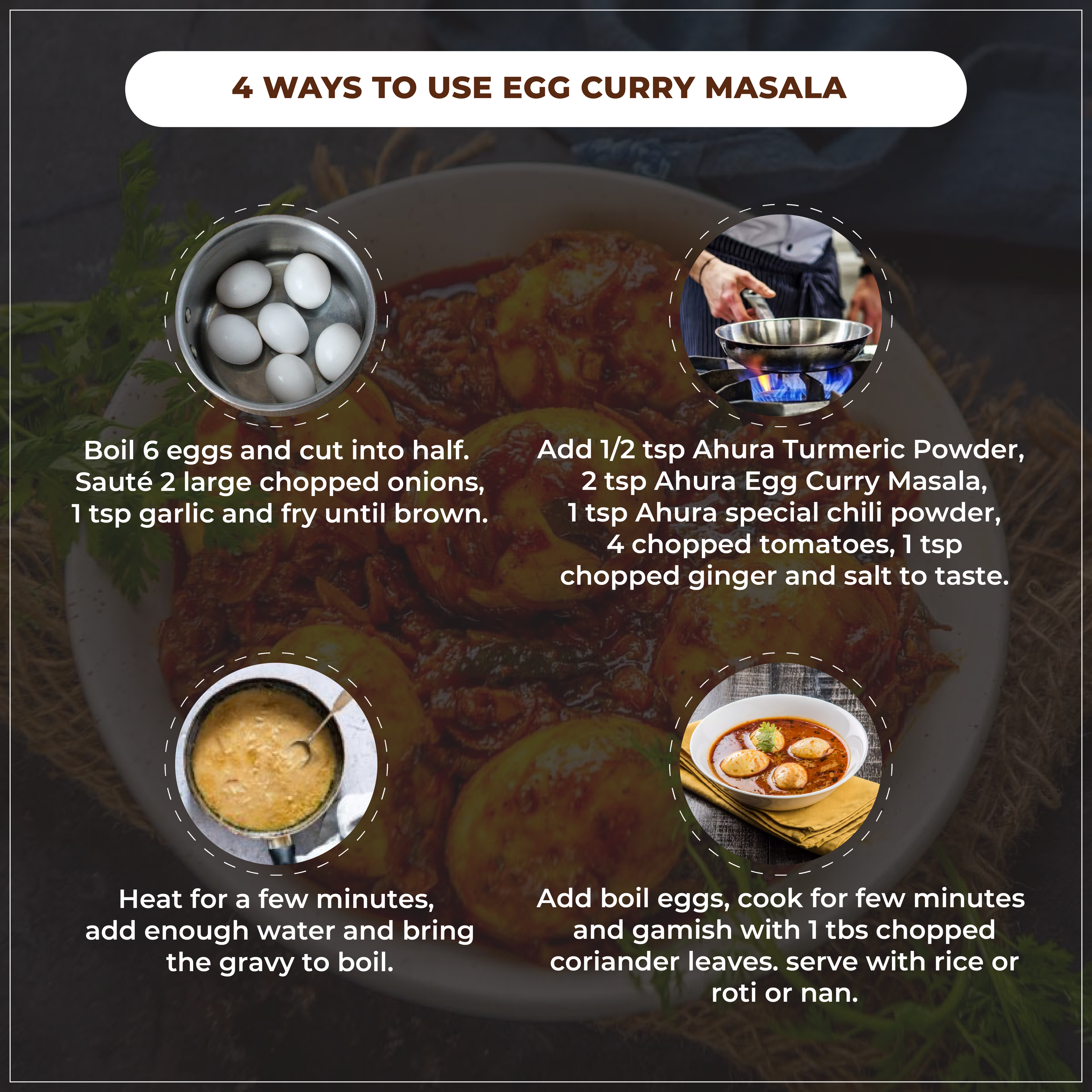Instructions on how to use egg curry masala with text and images of ingredients and preparation steps.