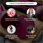 Infographic on using beetroot powder with images and text