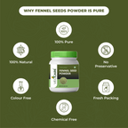 Vedcare Fennel Seed Powder container with health benefits on a green background