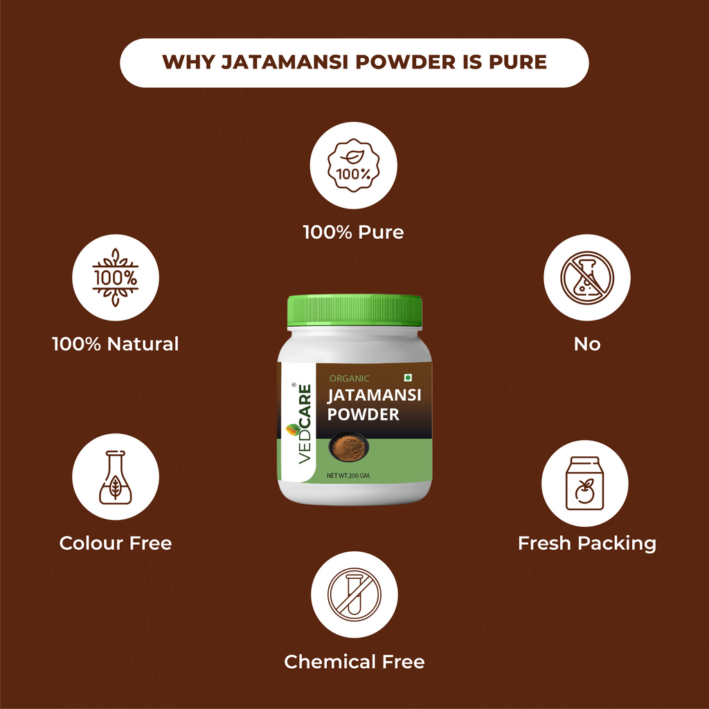 VelaCare Jatamansi Powder container with certification icons on a brown background