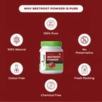Vedicare Beetroot Powder jar with health benefits on a red background
