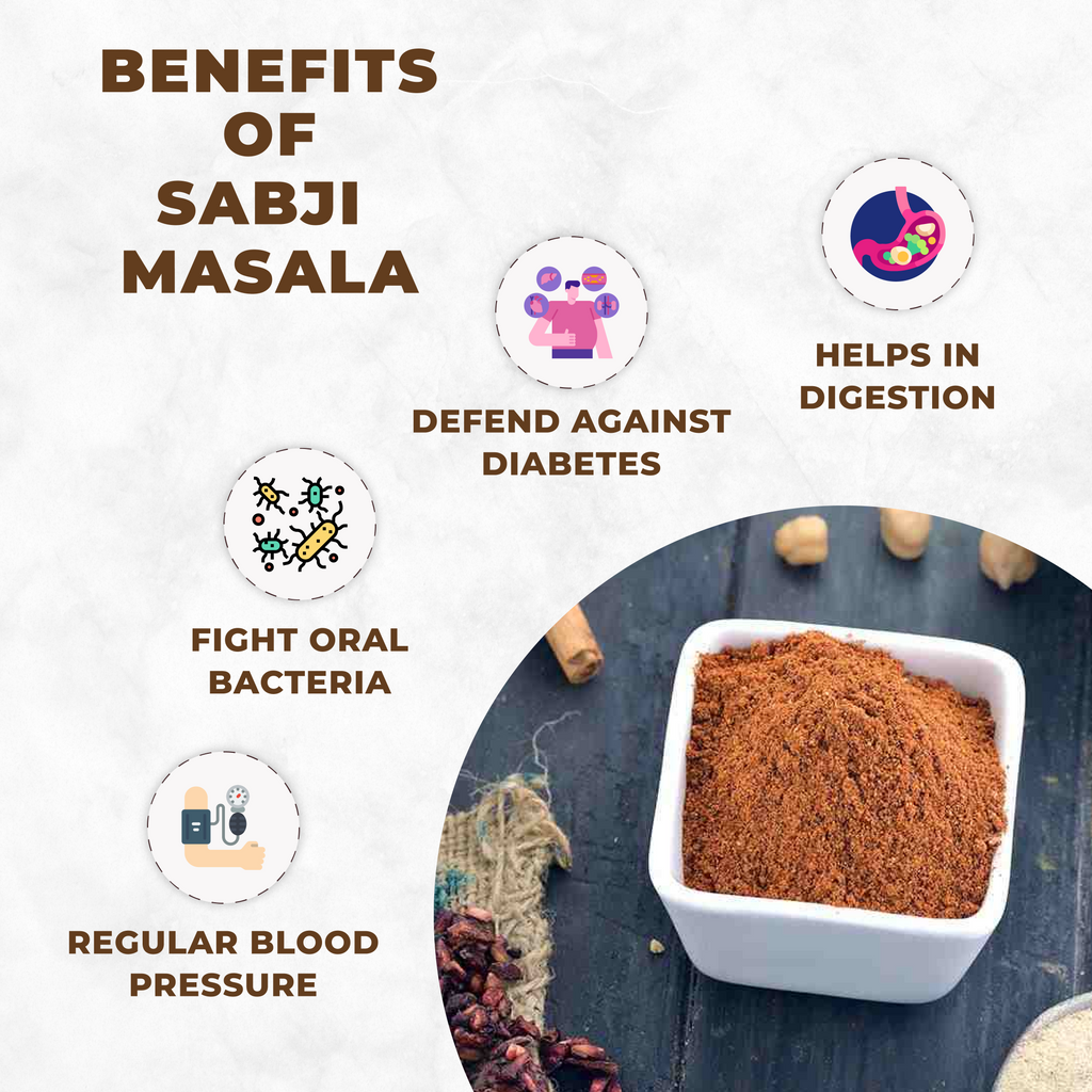 Promotional graphic about the benefits of vedcare Sabji Masala with text and images on a white background.