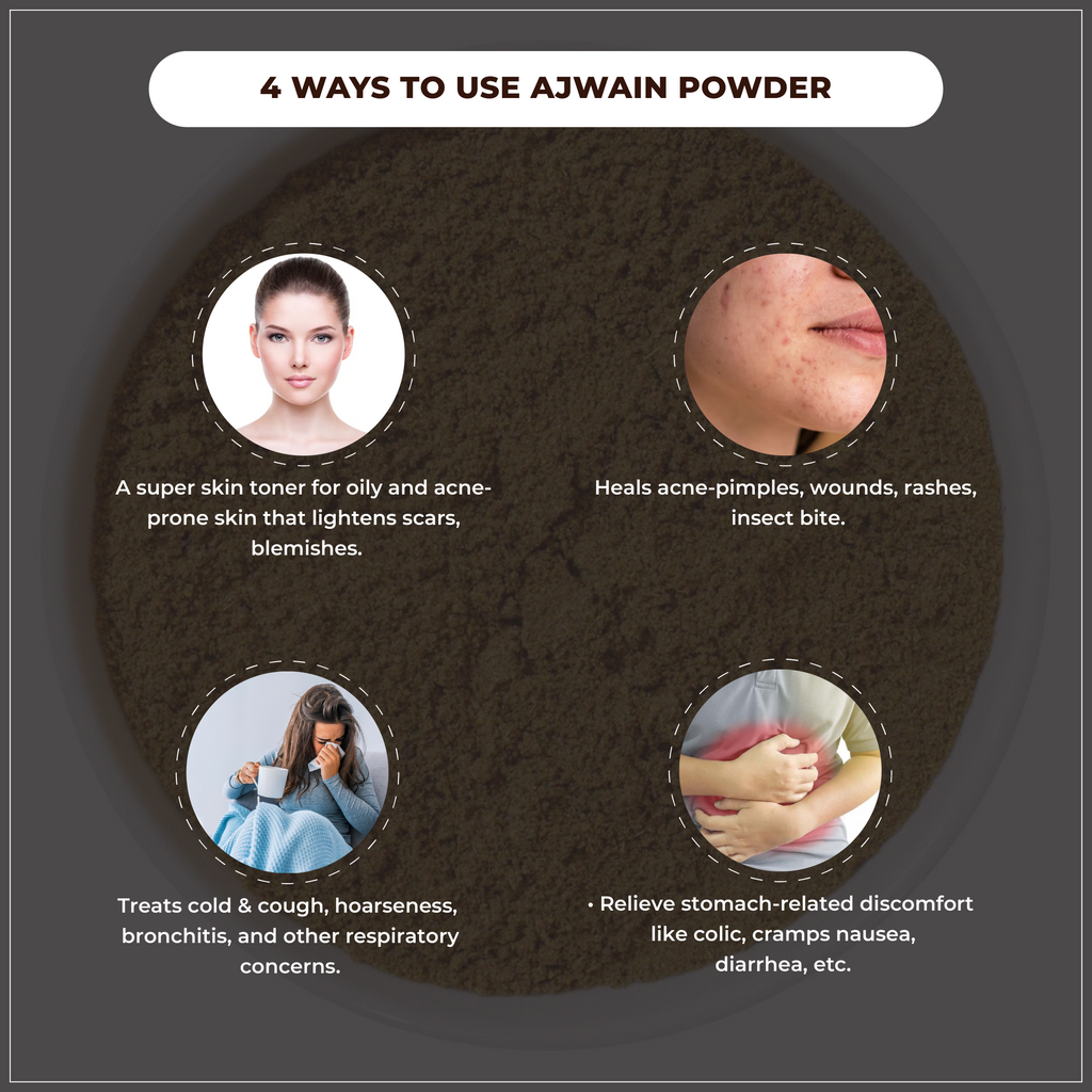 Infographic on 4 ways to use Ajwain powder with images and text.