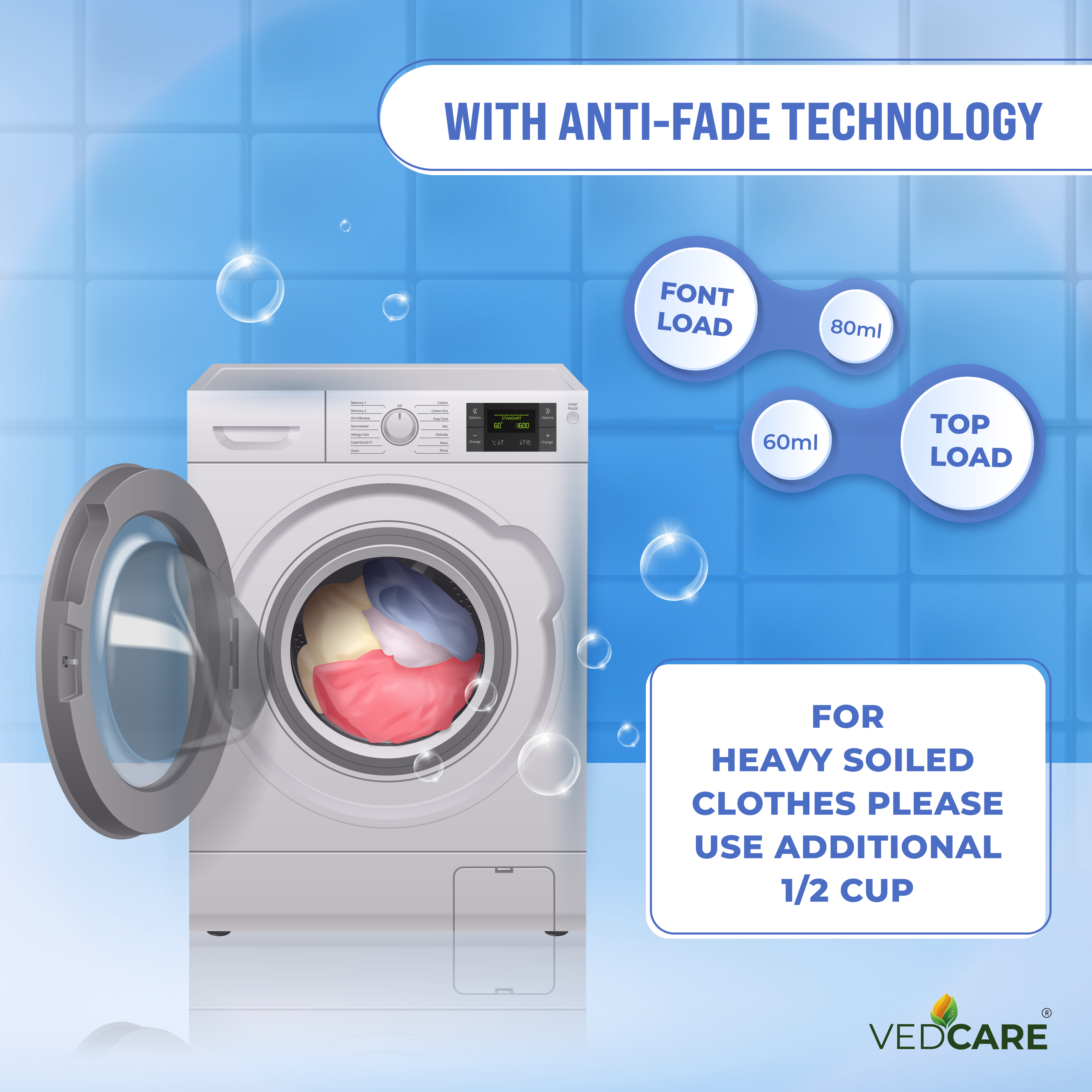 Washing machine with detergent dosage instructions on a blue background, featuring VedCare brand.
