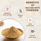 Multani Mitti powder in a bowl with icons and text highlighting its benefits on a beige background.