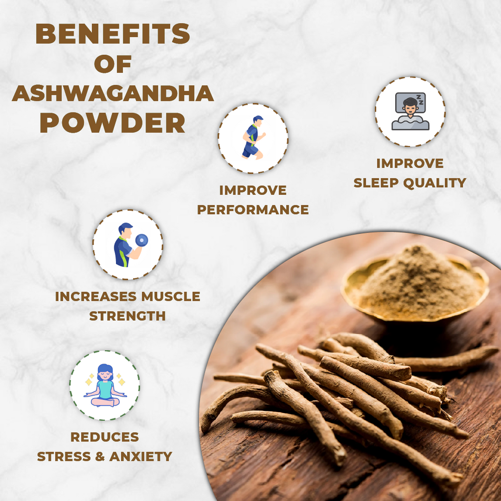 Benefits of Ashwagandha powder with images and text on a light background