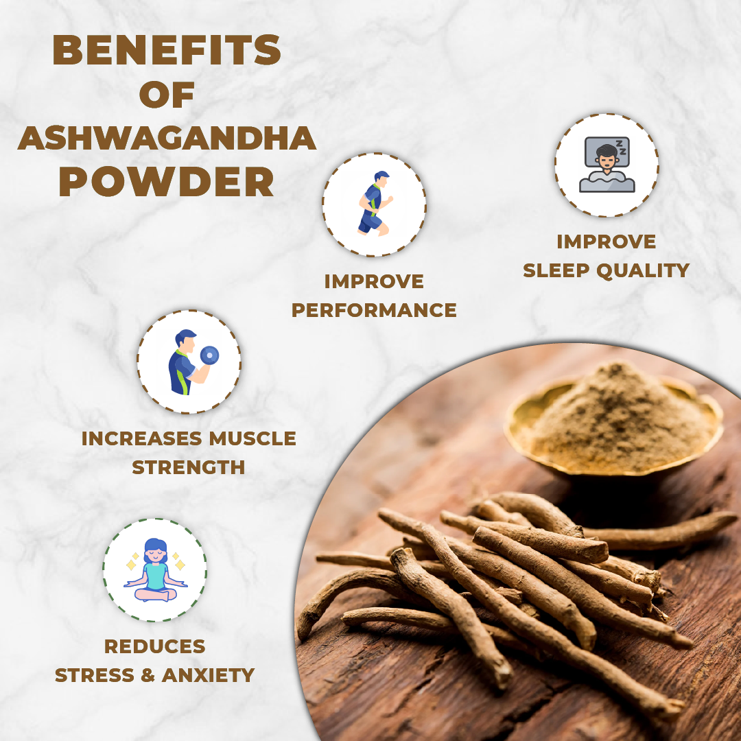 Benefits of Ashwagandha powder with images and text on a light background