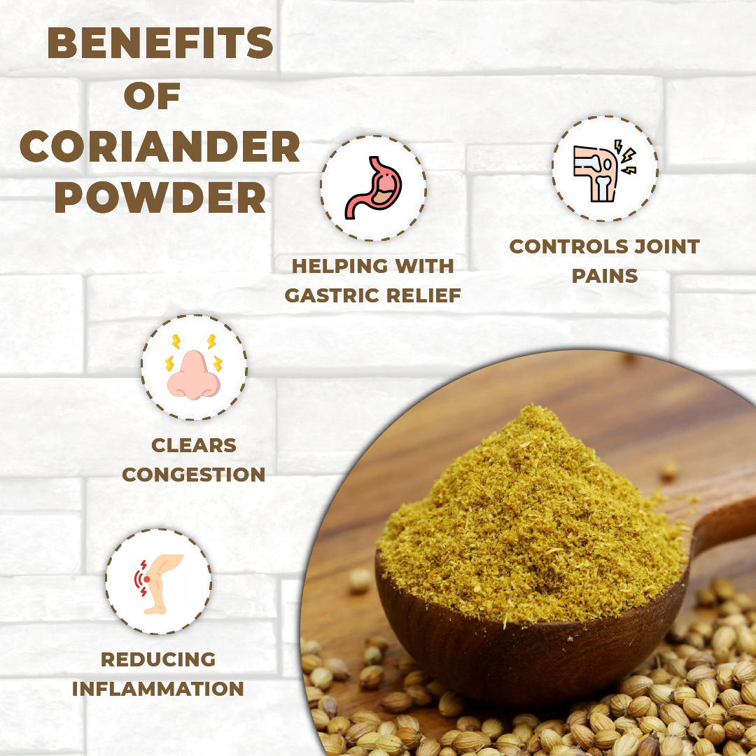 Spoonful of coriander powder with health benefits listed on a white background