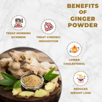 Ginger powder with benefits listed on a white background