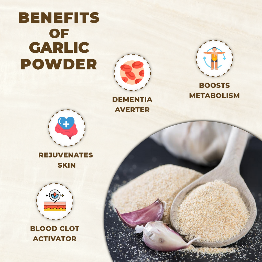Benefits of Garlic Powder with icons and text on a beige background