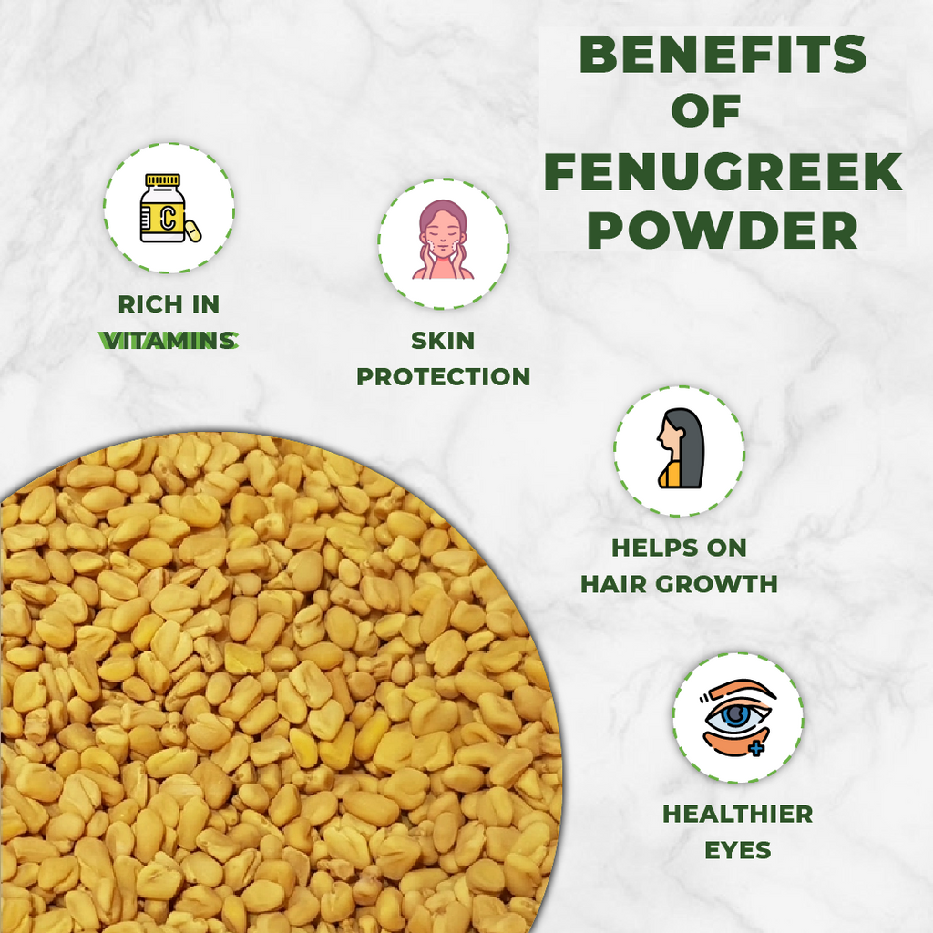 Fenugreek seeds with icons and text highlighting benefits on a white background