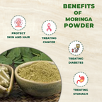 Moringa powder in a bowl with benefits listed on a beige background