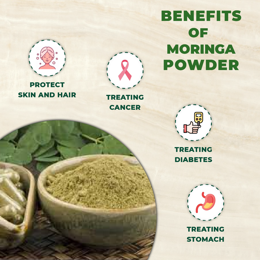 Moringa powder in a bowl with benefits listed on a beige background